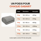 Tableau des poids et dimensions de la couverture lestée Lonavi Étreinte, de 6 à 15 kg