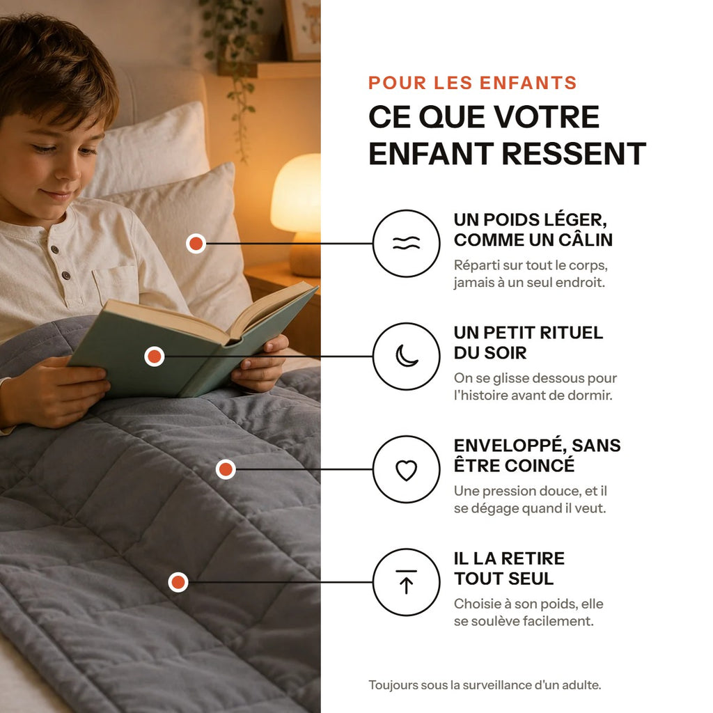 Ce que votre enfant ressent sous la couverture lestée Lonavi Petite Étreinte